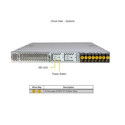 Supermicro GPU Server ARS-111GL-NHR-LCC with NVIDIA H100 Tensor Core GPU 480GB ECC LPDDR5X Memory and Liquid Cooling System in 1U Rackmount