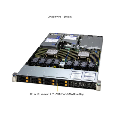 Supermicro SYS-122H-TN 1U Rackmount Server with Dual Socket E2 Intel Xeon 6700/6500 Series, 8TB DDR5 Memory & 1200W Redundant Power