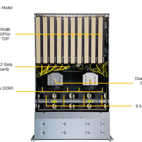 PCIe 4U GPU Supermicro Storage Server SYS-421GE-TNRT 24x 2.5" Hot Swap 1x AIOM