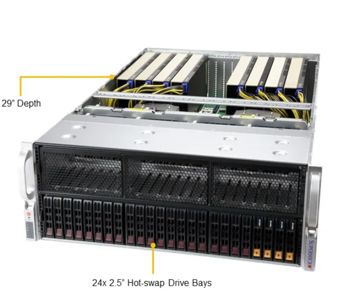 Supermicro AS-4124GS-TNR 4U GPU Server with Dual AMD EPYC™ 7003/7002 Series Processors