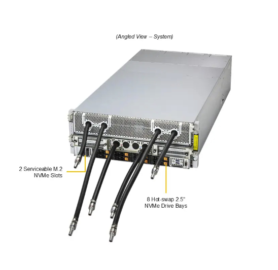 Supermicro AS-4126GS-NBR-LCC 4U GPU Server with 6TB DDR5 RAM 8 PCIe 5.0 Slots and 6x 6600W Titanium Power Supplies