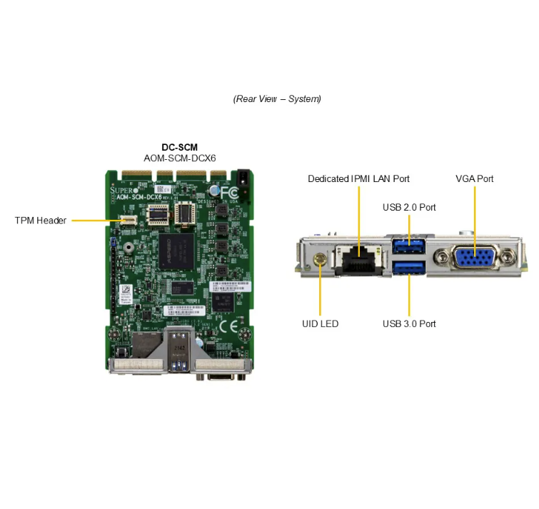 Supermicro SYS-122C-TN 1U Rackmount Server with Dual Socket E2 Intel Xeon 6700/6500 Series, 4TB DDR5 RDIMM & 1000W Redundant Titanium Power