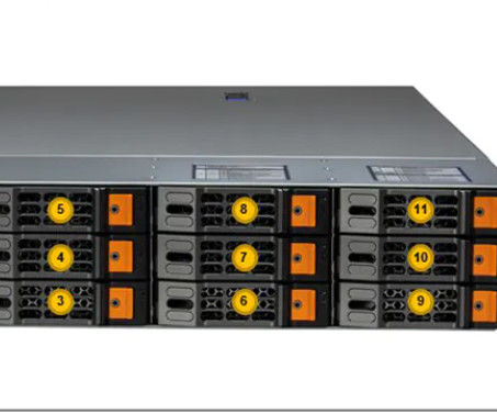 2U ESATA Hyper SuperServer SYS-620H-TN12R 12x NVMe/SATA/SAS 2x M.2