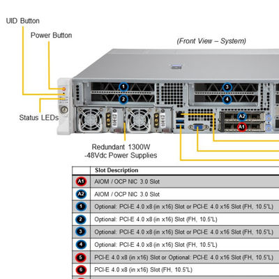 2xM.2 Supermicro Storage Server SYS-220HE-FTNRD Hyper SuperServer 6x NVMe/SATA/SAS