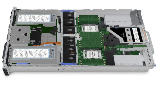 DELL PowerEdge R750 2U Storage Server