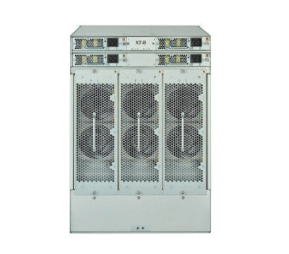 Lenovo X7-8 Gen 7 Fibre Channel Director Up to 512 32Gb ports