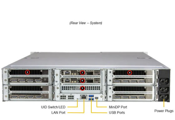 Supermicro ARS-221GL-NR 2U GPU Server Energy Efficient NVIDIA Grace™ CPU Superchip 144 Cores