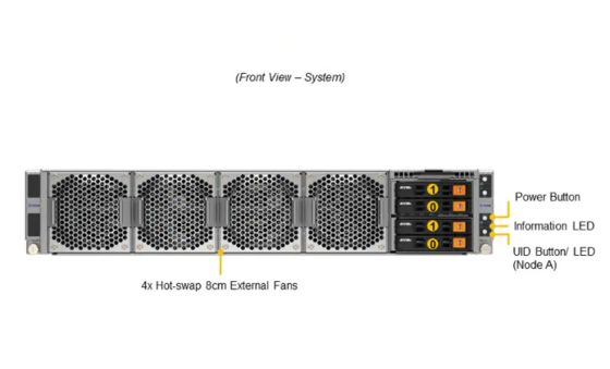 Supermicro AS-2114GT-DPNR 2U Rackmount GPU Server with 2TB DDR4 RAM 2600W Titanium Power