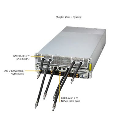 Supermicro SYS-421GE-NBRT-LCC 4U GPU Server with NVIDIA HGX B200 8-GPU 4TB DDR5 and 8 PCIe 5.0 Slots