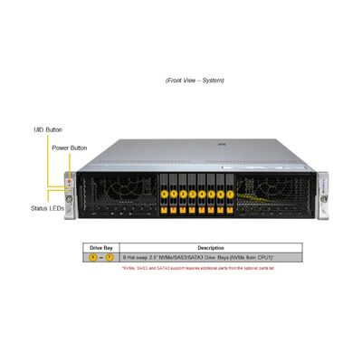Supermicro Hyper SuperServer SYS-222HA-TN 2U Rackmount Server with Intel® Xeon® 6900 Series Processors, 24 DIMM Slots, and Up to 4 Double-Width GPUs